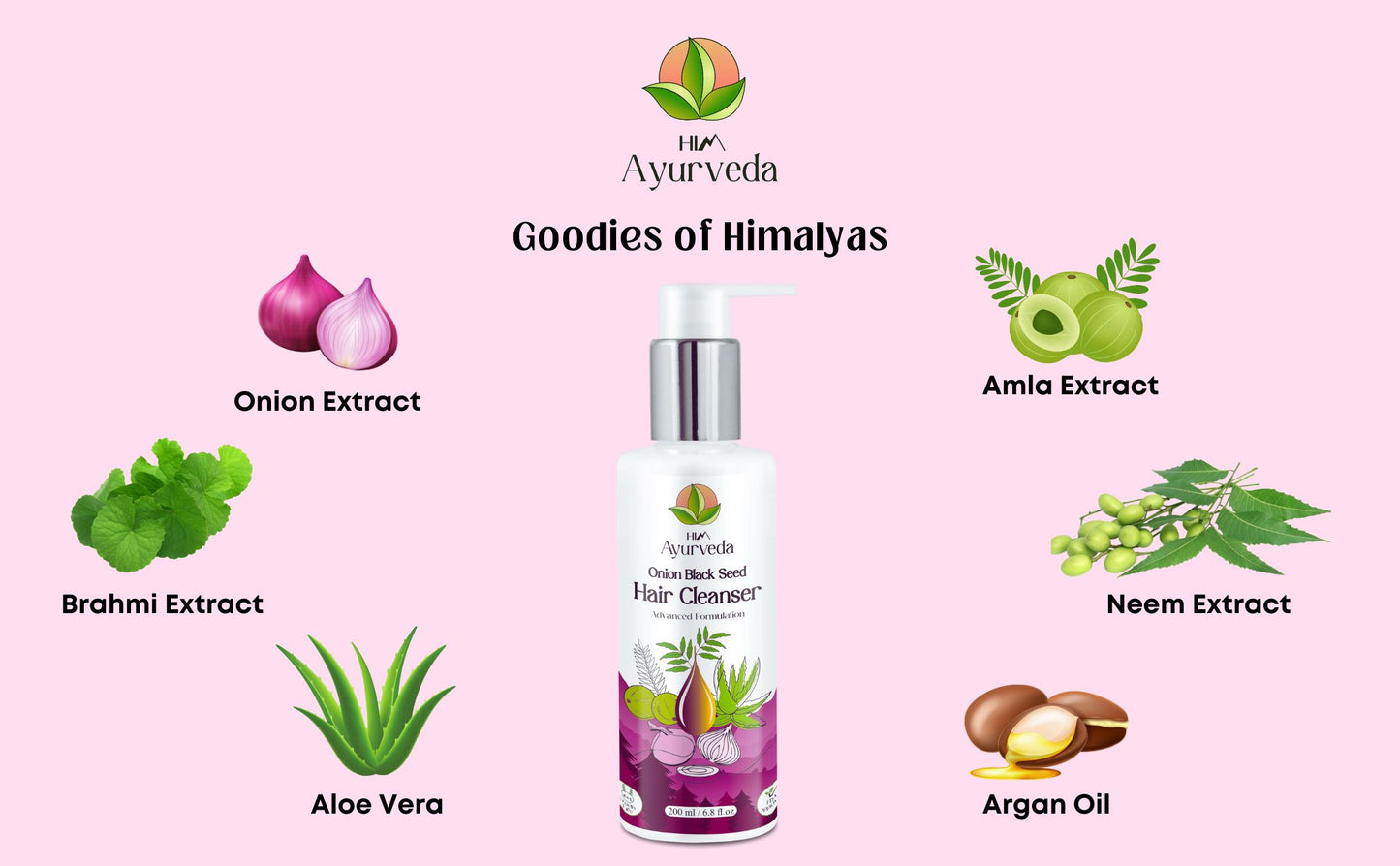 Onion Black Seed Cleanser & Conditioner