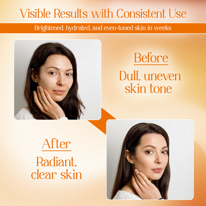 Advanced 20% Vitamin C Brightening Serum|Glowing & Brightening Skin|